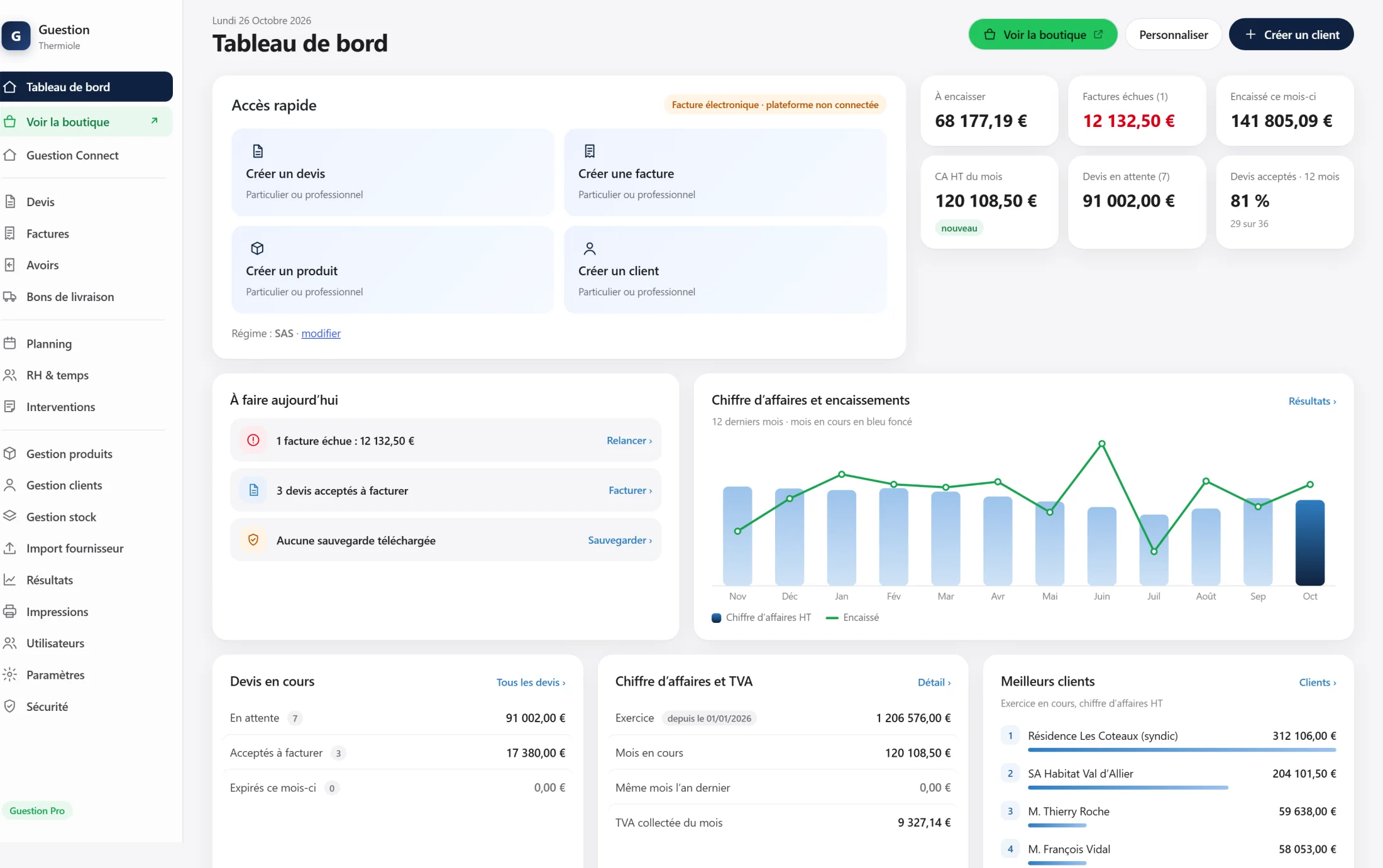 Tableau de bord Guestion : chiffre d’affaires, encaissements et devis en cours